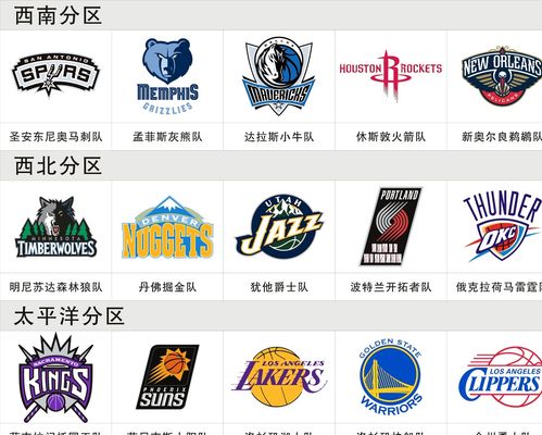 在小组赛